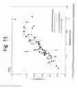Fig. 22 - SCALE-BASED BIOMETRIC AUTHORIZATION OF MULTIPLE COMMUNICATION MODES OF THE SCALE