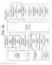 Fig. 28 - Scale-based user-physiological heuristic systems