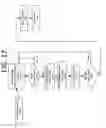 Fig. 29 - Scale-based user-physiological heuristic systems