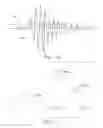 Fig. 12 - ACOUSTIC SENSOR AND ACOUSTIC SENSOR SYSTEM
