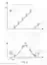 Fig. 05 - Angle-measuring device and method for operating an angle-measuring device