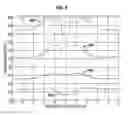 Fig. 04 - Detection of leaks from a pipeline using a distributed temperature sensor