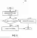 Fig. 09 - Method and system for exhaust particulate matter sensing