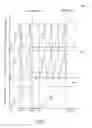 Fig. 10 - Method and system for exhaust particulate matter sensing