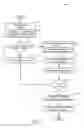 Fig. 09 - Method and system for exhaust particulate matter sensing