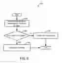 Fig. 10 - Method and system for exhaust particulate matter sensing