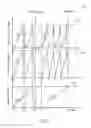 Fig. 11 - Method and system for exhaust particulate matter sensing