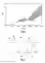 Fig. 03 - BIOMIMETIC LIQUID PARTICLES, METHOD AND DEVICE FOR FLOW CYTOMETER MEASUREMENT