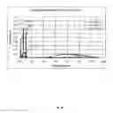Fig. 11 - SPECIES SPECIFIC SENSOR FOR EXHAUST GASES AND METHOD THEREOF