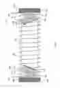 Fig. 06 - Gas cell for absorption spectroscopy