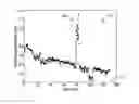Fig. 01 - System and method of analyzing a curved surface