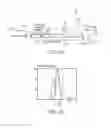 Fig. 04 - Differential phase contrast X-ray imaging system and components