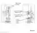 Fig. 03 - Method for loose joint detection in medium voltage switchgears and medium voltage switchgear itself