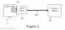 Fig. 02 - Fluid Probe