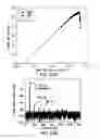 Fig. 12 - Active CMOS sensor array for electrochemical biomolecular detection