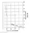 Fig. 20 - Active CMOS sensor array for electrochemical biomolecular detection