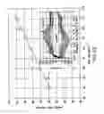 Fig. 24 - Active CMOS sensor array for electrochemical biomolecular detection