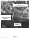 Fig. 02 - Solid Oxide Fuel Cells, Electrolyzers, and Sensors, and Methods of Making and Using the Same
