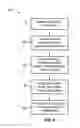 Fig. 05 - Chemically sensitive field effect transistor sensors