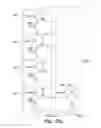 Fig. 110 - ACTIVE CHEMICALLY-SENSITIVE SENSORS WITH CORRELATED DOUBLE SAMPLING