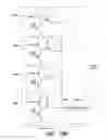 Fig. 116 - ACTIVE CHEMICALLY-SENSITIVE SENSORS WITH CORRELATED DOUBLE SAMPLING