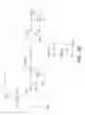 Fig. 41 - ACTIVE CHEMICALLY-SENSITIVE SENSORS WITH CORRELATED DOUBLE SAMPLING