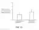 Fig. 15 - Sensing sensor