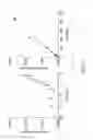 Fig. 14 - Diagnostic devices and methods