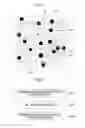 Fig. 07 - METHOD FOR SORTING NUCLEATED RED BLOOD CELL