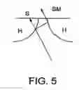 Fig. 10 - System for conducting the identification of bacteria in urine