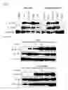 Fig. 15 - STING AGONISTS AND METHODS OF SELECTING STING AGONISTS