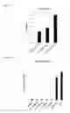 Fig. 22 - STING AGONISTS AND METHODS OF SELECTING STING AGONISTS