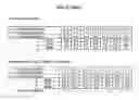 Fig. 08 - Methods of identifying and monitoring mitochondrial dysfunction using monocyte screening
