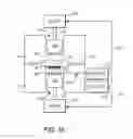 Fig. 09 - Particle Facilitated Testing