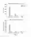 Fig. 08 - COMPOSITIONS, KITS AND METHODS FOR IN VITRO ANTIGEN PRESENTATION, ASSESSING VACCINE EFFICACY, AND ASSESSING IMMUNOTOXICITY OF BIOLOGICS AND DRUGS