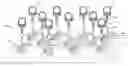 Fig. 01 - Functionalized graphene oxide system for detecting rare cells