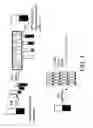 Fig. 02 - Mass spectrometric quantitation
