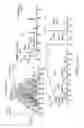 Fig. 03 - Mass spectrometric quantitation