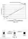 Fig. 05 - Mass spectrometric quantitation