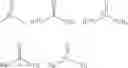 Fig. 126 - Isobaric mass labels