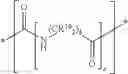 Fig. 35 - Isobaric mass labels