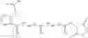 Fig. 37 - Isobaric mass labels