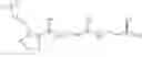 Fig. 63 - Isobaric mass labels