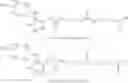 Fig. 98 - Isobaric mass labels