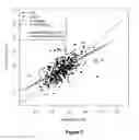 Fig. 04 - Methods for treating or predicting risk of a ventricular tachyarrhythmia event