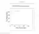 Fig. 04 - TEST METHOD ON RENAL DISEASES