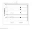 Fig. 05 - TEST METHOD ON RENAL DISEASES
