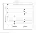 Fig. 06 - TEST METHOD ON RENAL DISEASES