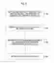 Fig. 07 - METHOD FOR SORTING NUCLEATED RED BLOOD CELL