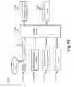 Fig. 13 - Absolute acceleration sensor for use within moving vehicles